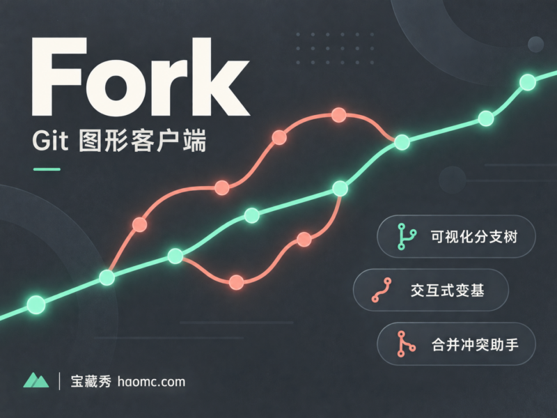 Fork Git 图形客户端:可视化分支管理与交互式变基-宝藏秀